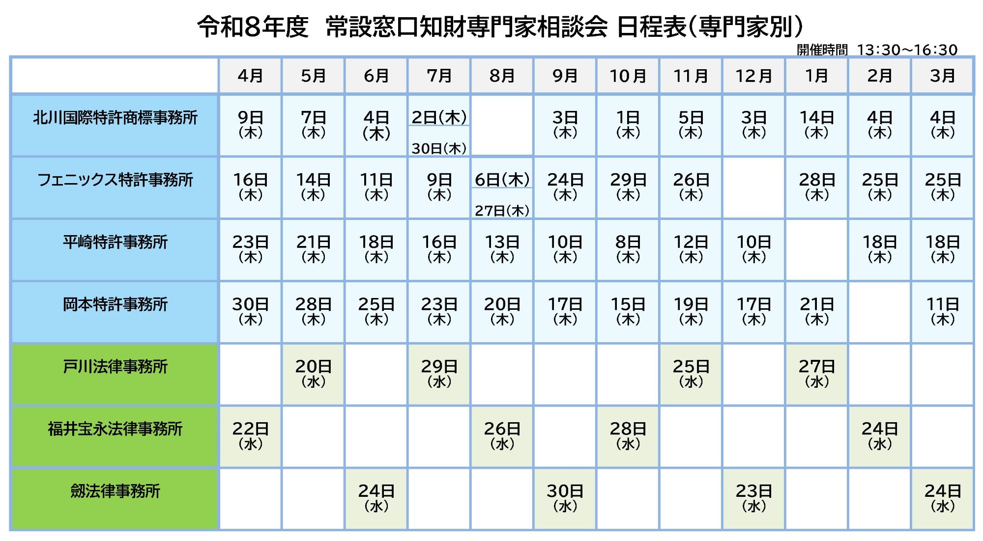 令和8年度知財専門家無料相談会スケジュール