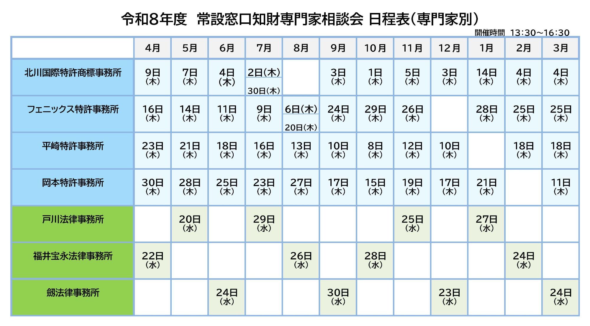 令和8年度知財専門家無料相談会スケジュール