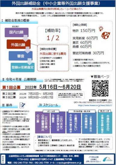 令和4年度 外国出願補助金(中小企業等外国出願支援事業）第1回公募のご