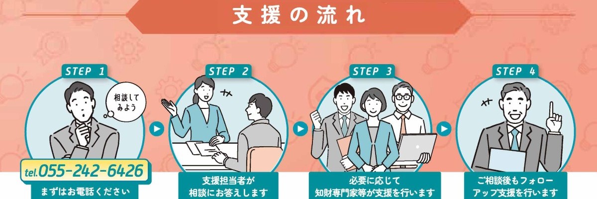 支援の流れ